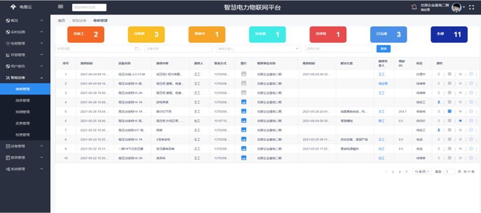 智慧電力運維平臺