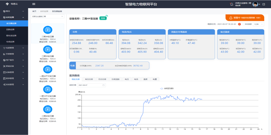 智慧電力運維平臺6