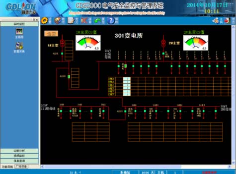 GDS2000電氣安全與電能云管理系統.jpg