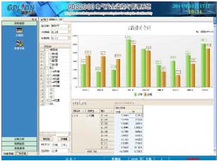 GDS2000電氣安全與電能云管理系統02.jpg