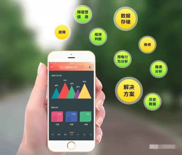 智慧用電監(jiān)測(cè)系統(tǒng)優(yōu)勢(shì).jpg 智慧用電監(jiān)測(cè)系統(tǒng)優(yōu)勢(shì).jpg