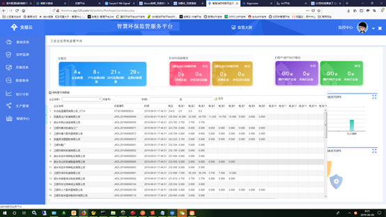 環(huán)保用電監(jiān)管系統(tǒng)_企業(yè)環(huán)保設(shè)施電量監(jiān)控系統(tǒng)平臺.png