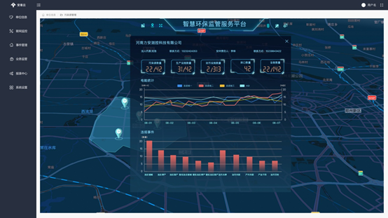 環(huán)保用電監(jiān)管系統(tǒng)_企業(yè)環(huán)保設(shè)施電量監(jiān)控系統(tǒng).png