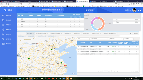 環(huán)保用電監(jiān)管系統(tǒng)_企業(yè)環(huán)保設(shè)施電量監(jiān)控系統(tǒng).png