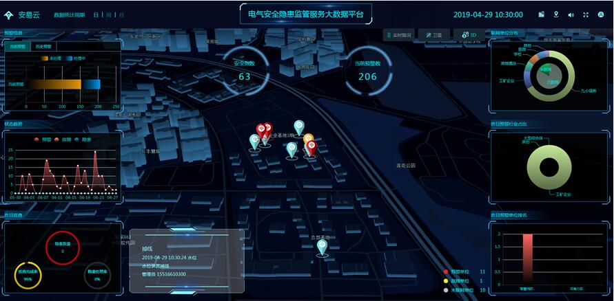 鏅烘収鐢ㄧ數瀹夊叏闅愭偅鐩戠?鏈嶅姟緋葷粺鐣岄潰01.jpg